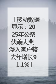 移动数据显示：2025年公祭伏羲大典 漫入客户较去年增长91.1%